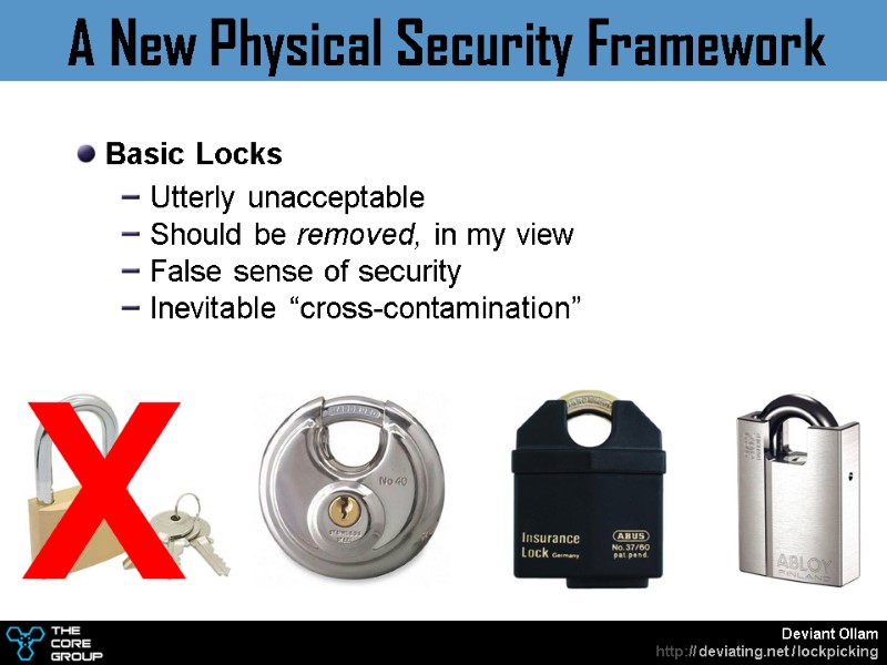 A New Physical Security Framework   Basic Locks  Utterly unacceptable  Should